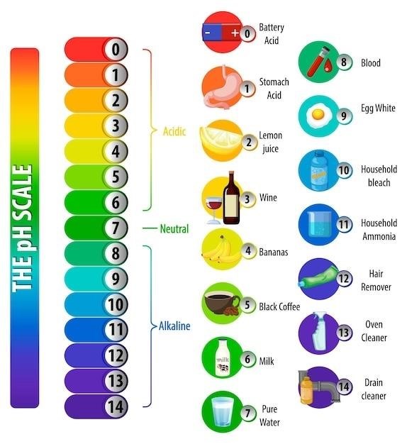 vevor heat press temperature guide