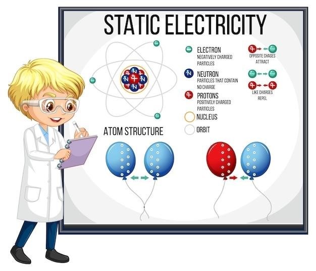 atomic structure worksheet with answers pdf